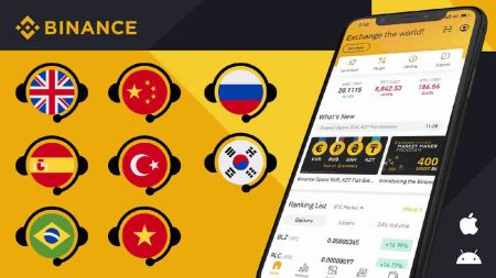 Binance Multilingual Support