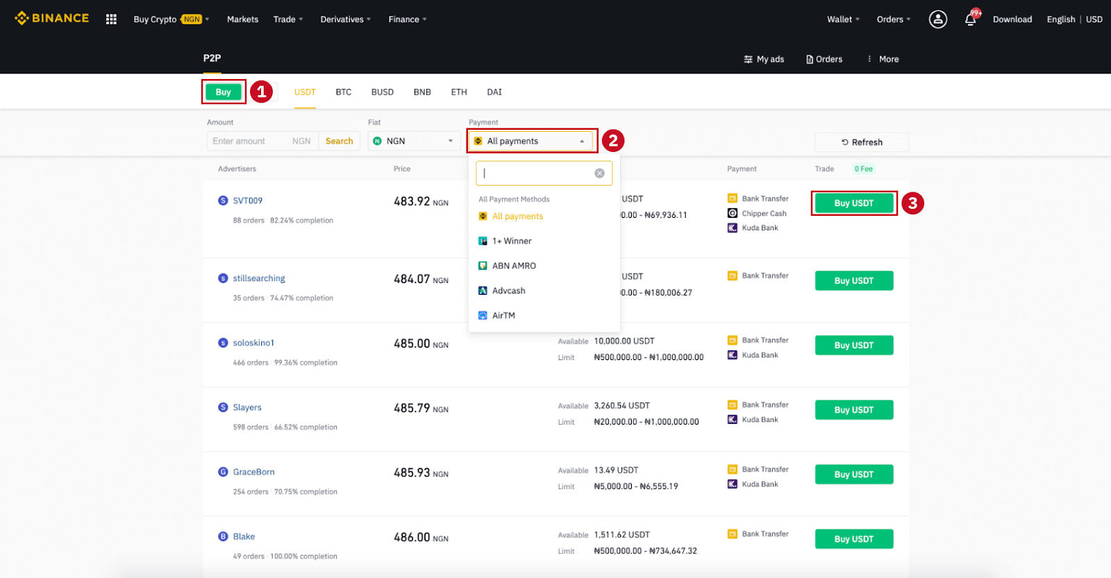 Kako uplatiti depozit na Binance Kako uplatiti depozit na Binance