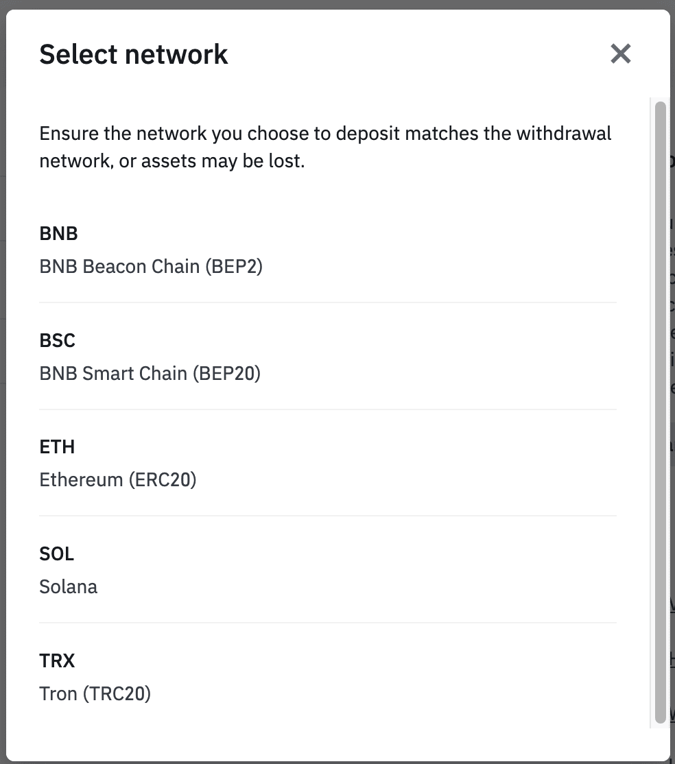 Kako uplatiti depozit na Binance Kako uplatiti depozit na Binance